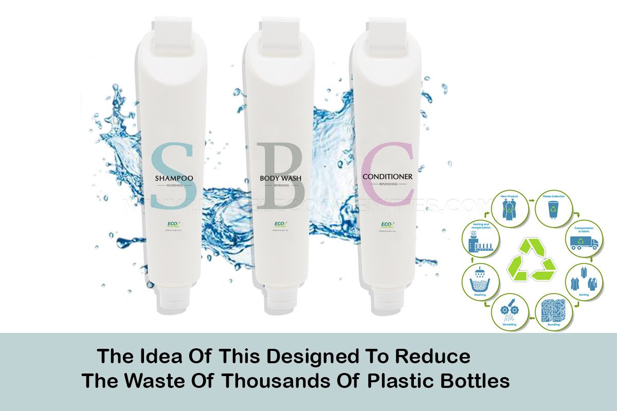 ECO AMENITIES Hotel Shampoo and Conditioner Soap Dispenser
